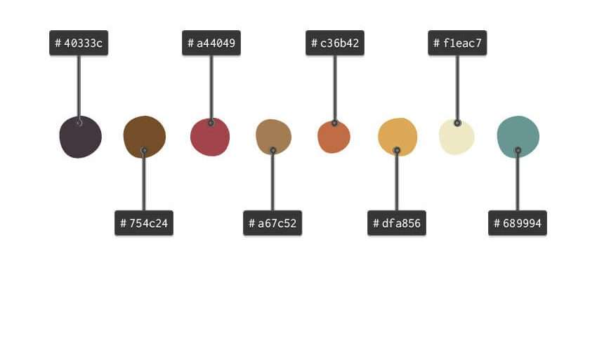 Tutorial Ilustrasi Karakter Tutorial Membuat Ilustrasi Musim Semi di Adobe Illustrator CC 02