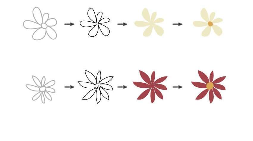 Tutorial Ilustrasi Karakter Tutorial Membuat Ilustrasi Musim Semi di Adobe Illustrator CC 15