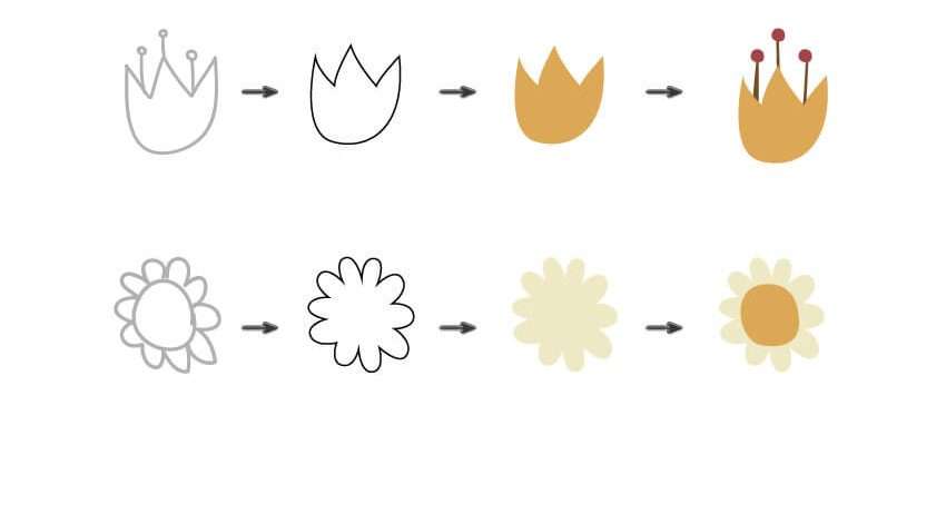 Tutorial Ilustrasi Karakter Tutorial Membuat Ilustrasi Musim Semi di Adobe Illustrator CC 16