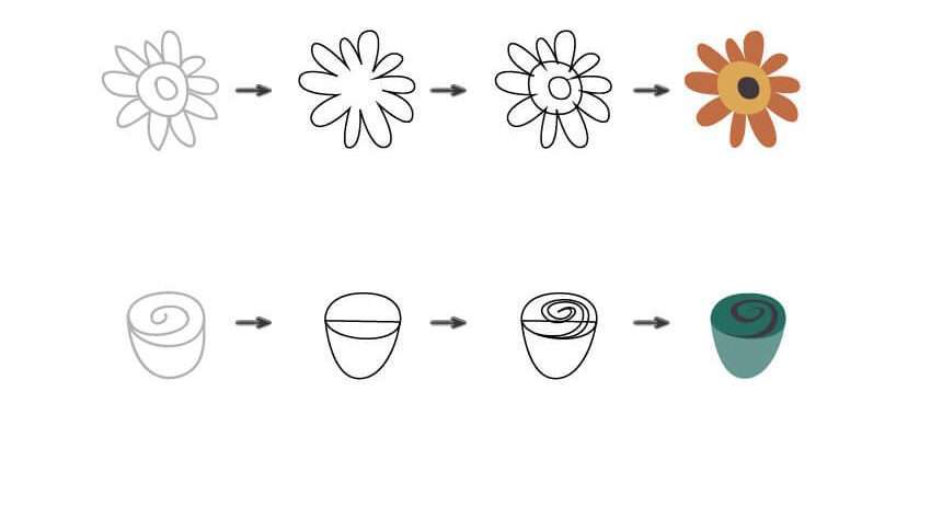 Tutorial Ilustrasi Karakter Tutorial Membuat Ilustrasi Musim Semi di Adobe Illustrator CC 19